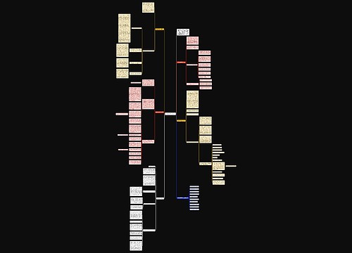 数学教学目标工作总结 数学教学目标工作总结