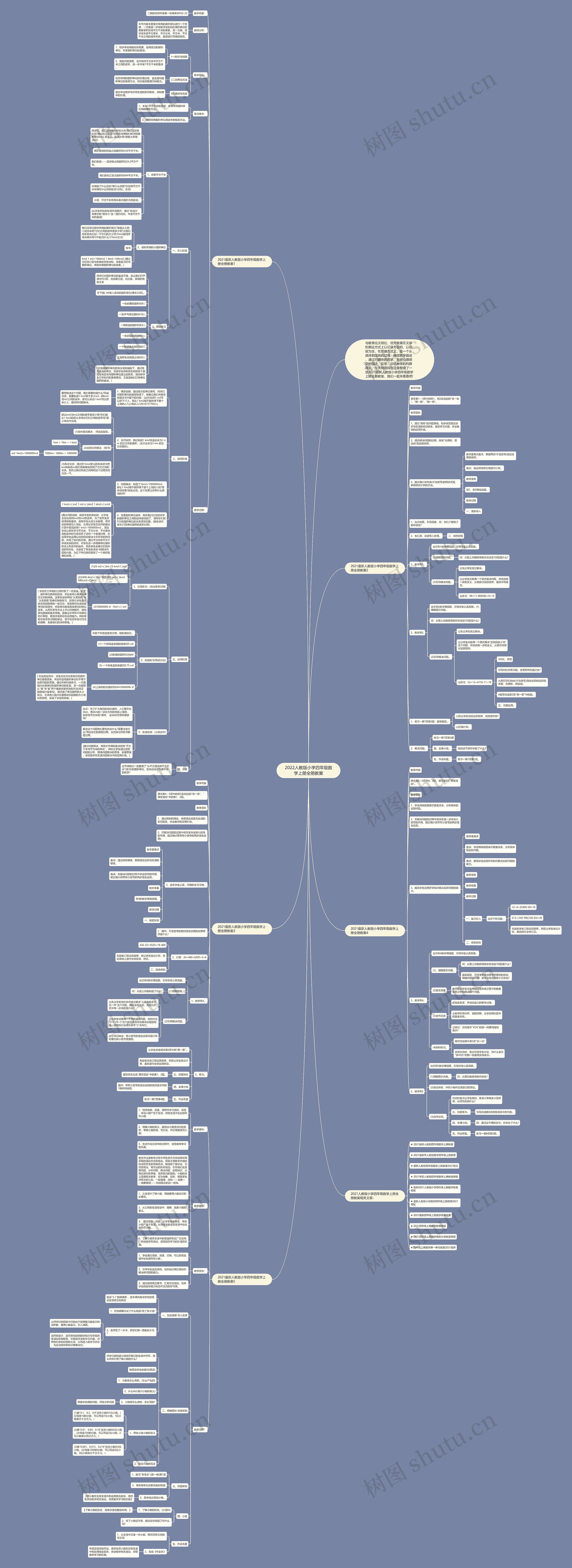 2022人教版小学四年级数学上册全册教案思维导图