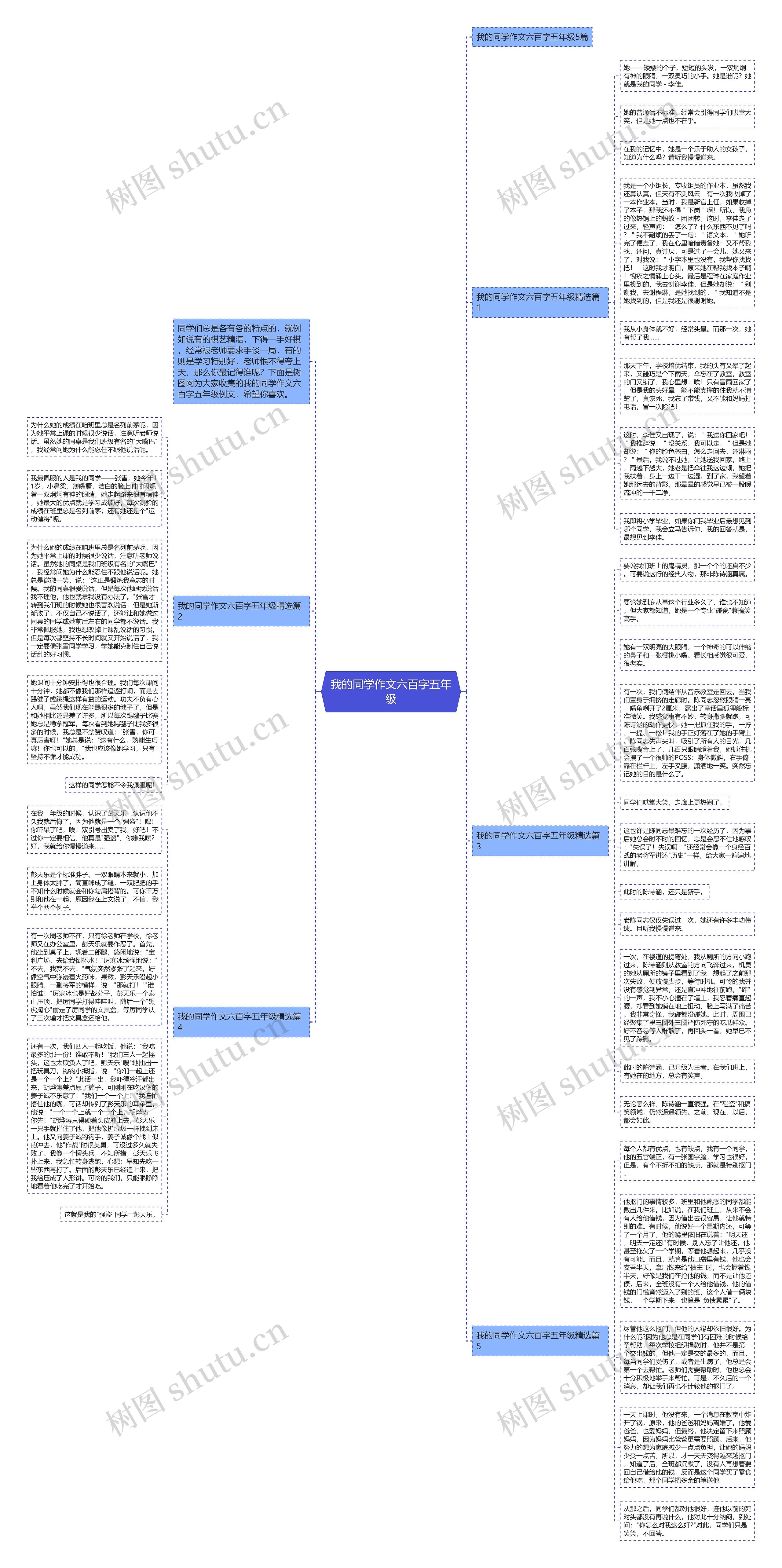 我的同学作文六百字五年级思维导图