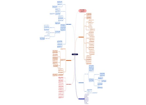 八年级数学上册人教版的教学计划