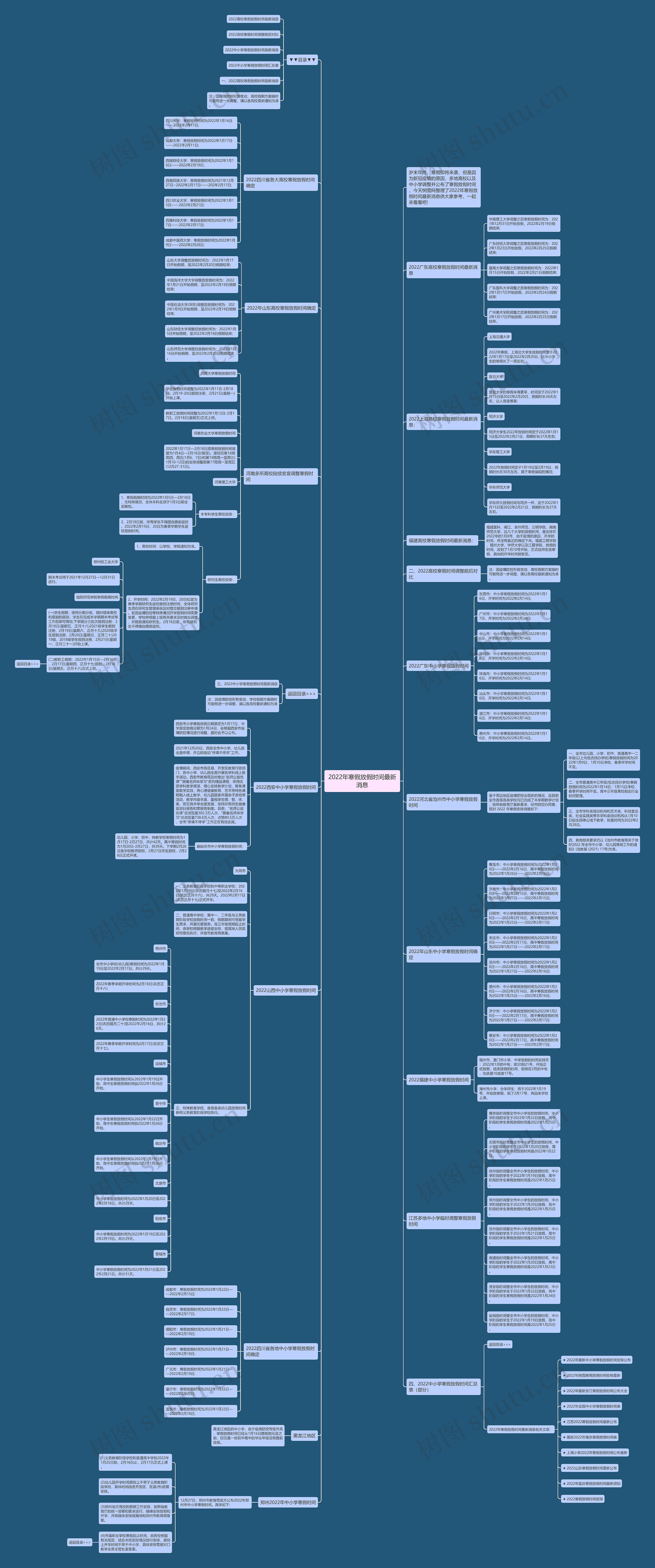 2022年寒假放假时间最新消息 2022年寒假放假时间最新消息