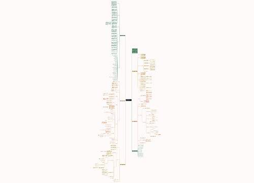 浙教版七年级数学教案最新思维导图