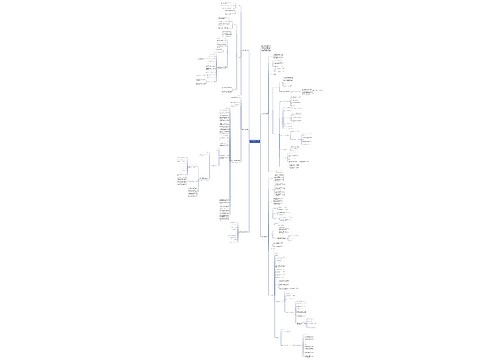 初中数学教案教学设计范文 初中数学教案教学设计范文