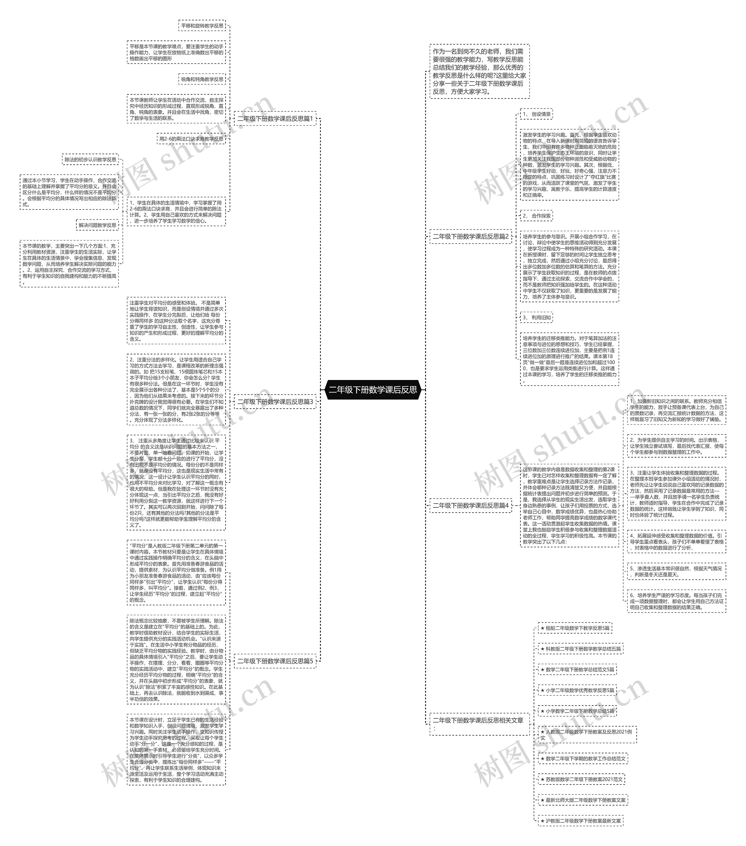 二年级下册数学课后反思