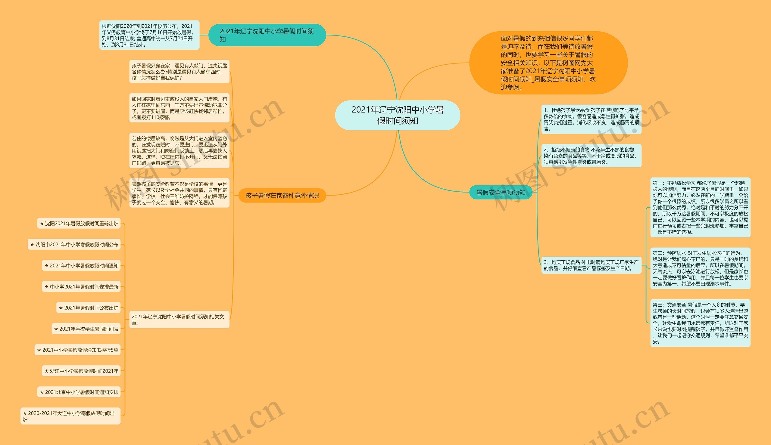 2021年辽宁沈阳中小学暑假时间须知 2021年辽宁沈阳中小学暑假时间须知