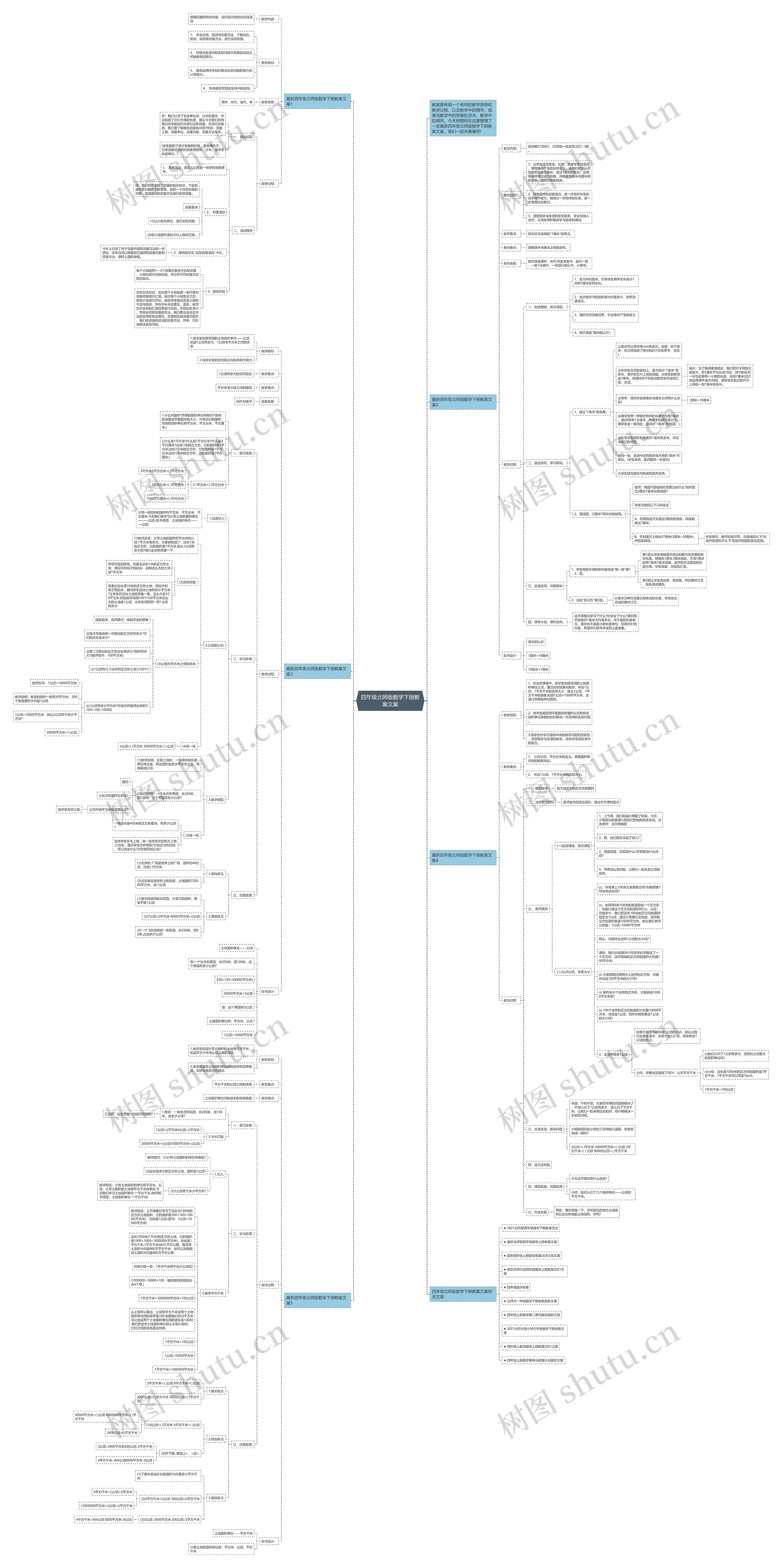 四年级北师版数学下册教案文案思维导图