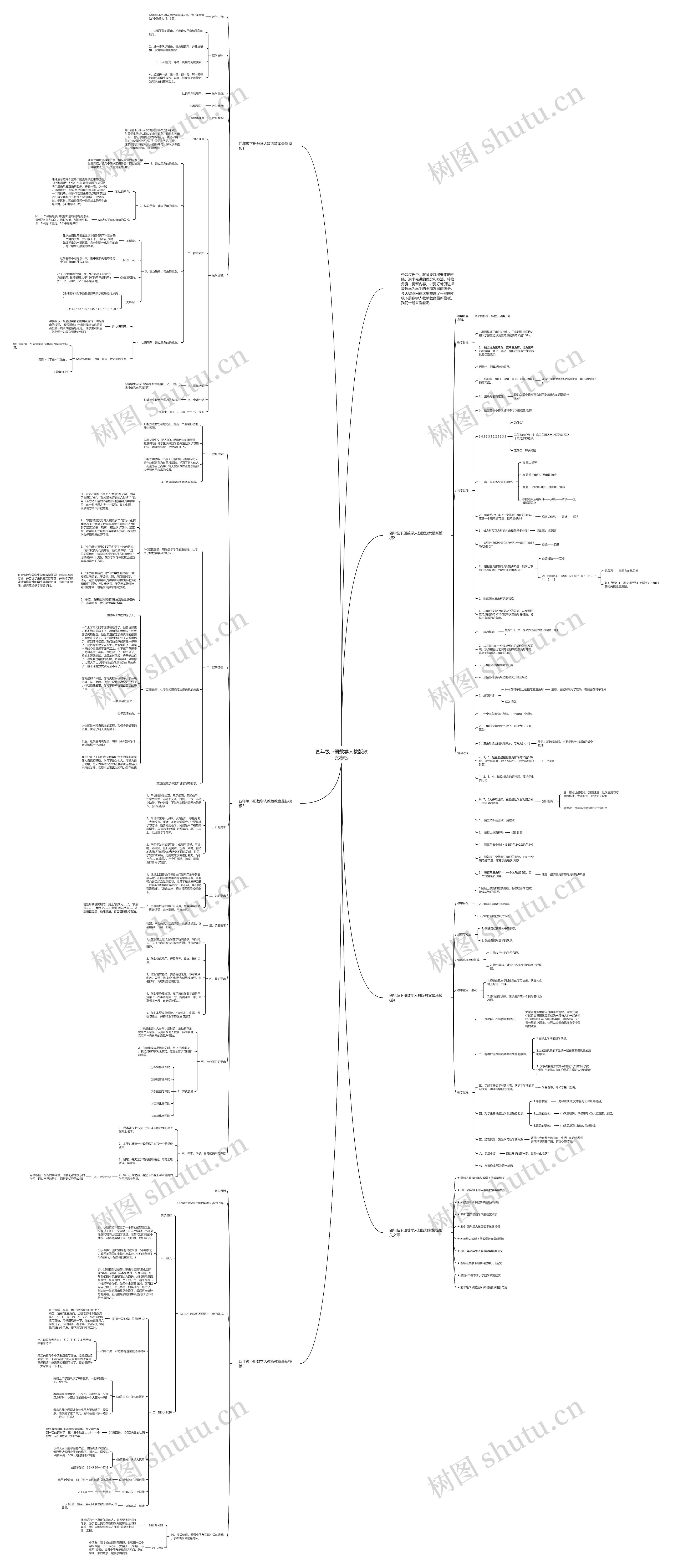 四年级下册数学人教版教案思维导图