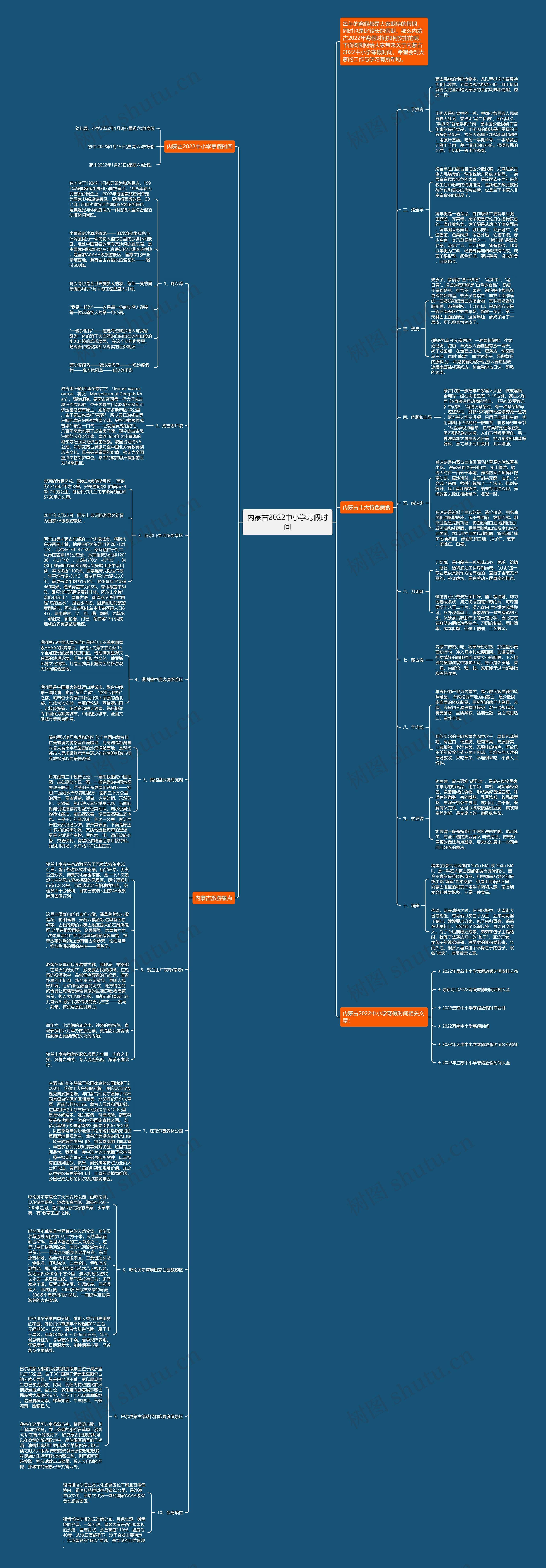 内蒙古2022中小学寒假时间思维导图