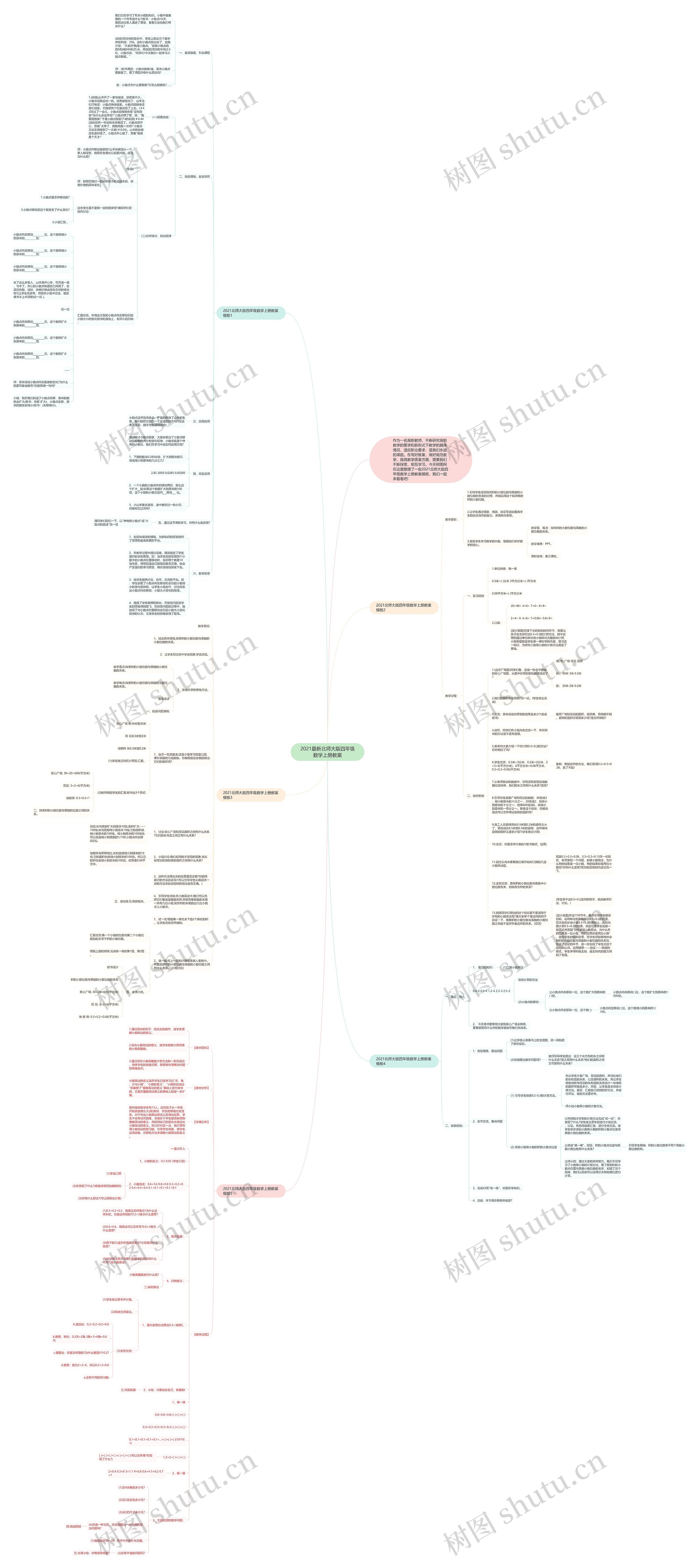 2021最新北师大版四年级数学上册教案思维导图
