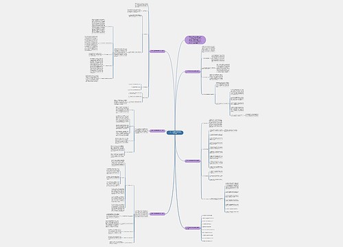 小学二年级数学教学总结怎么写 小学二年级数学教学总结怎么写