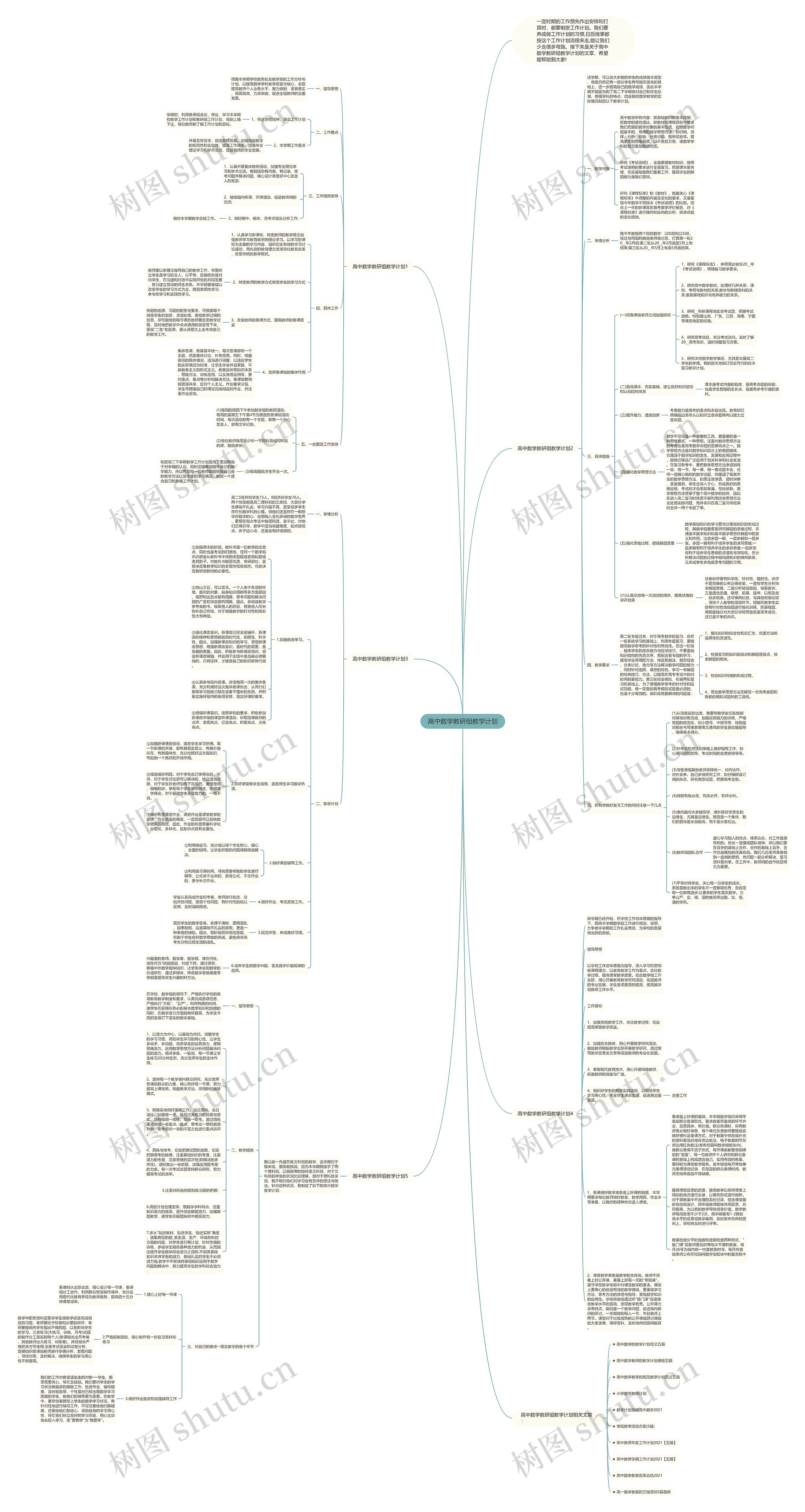 高中数学教研组教学计划思维导图