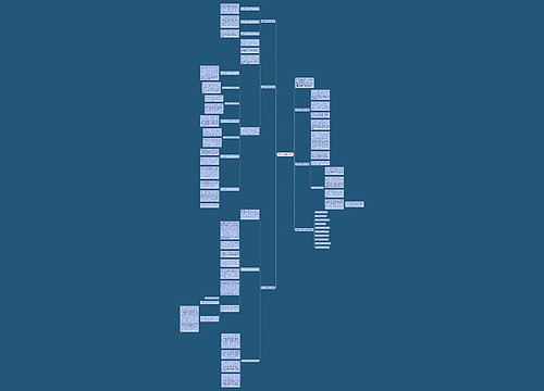 高二数学优秀教学反思 高二数学优秀教学反思