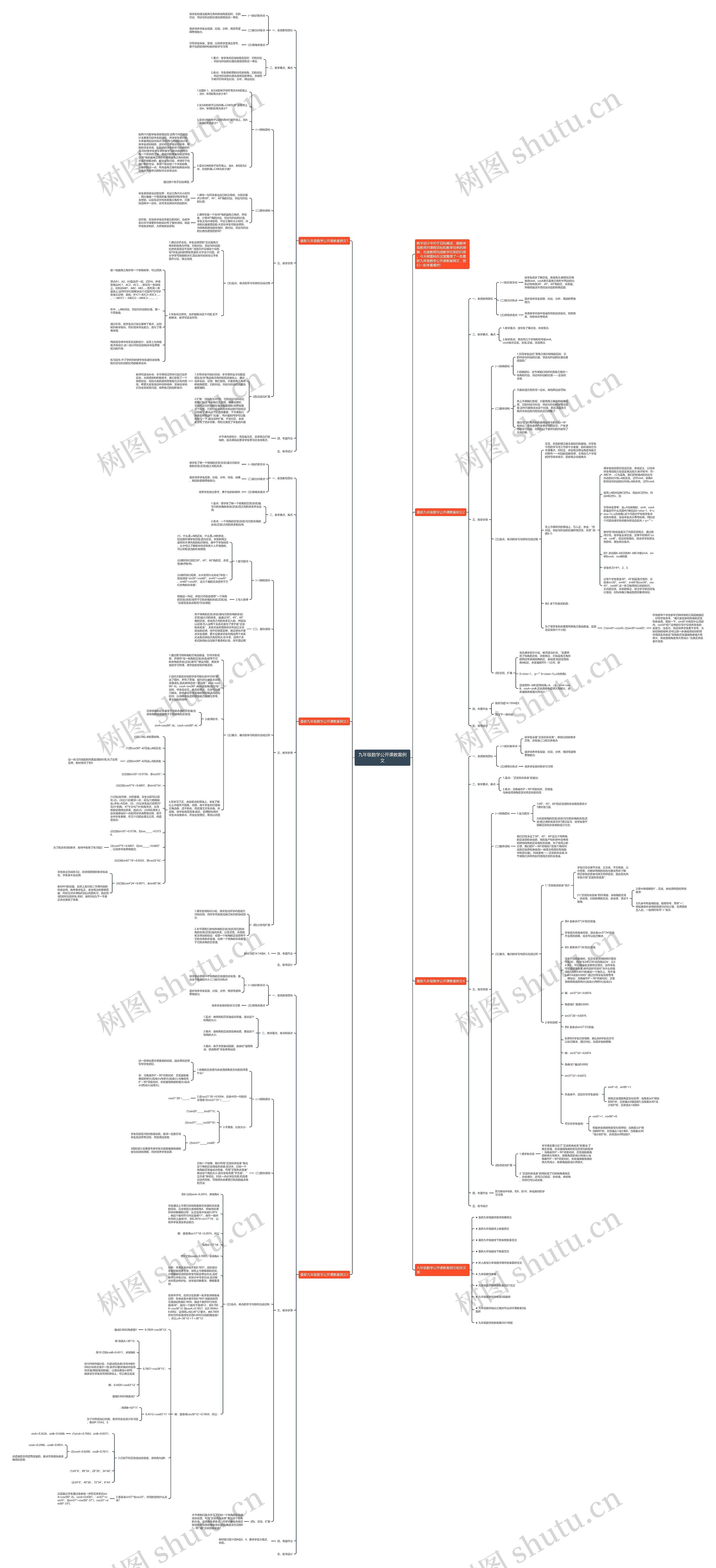 九年级数学公开课教案例文思维导图