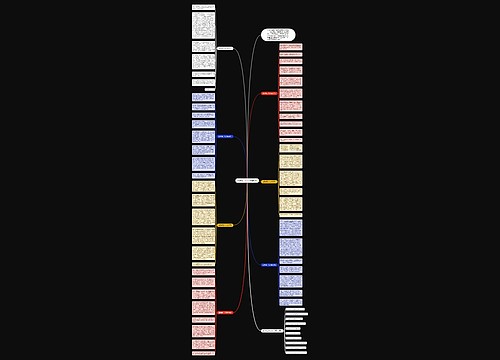 成熟初二作文800字7篇