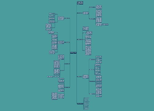 2021数学教学工作总结指导