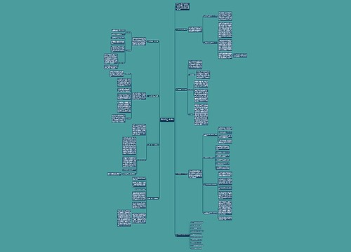 2021数学教学工作总结指导 2021数学教学工作总结指导
