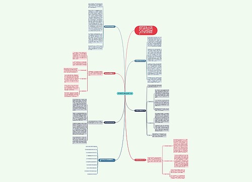 数学教学反思经验总结6篇思维导图