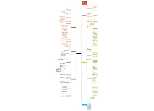 初中数学八年级教案例文思维导图