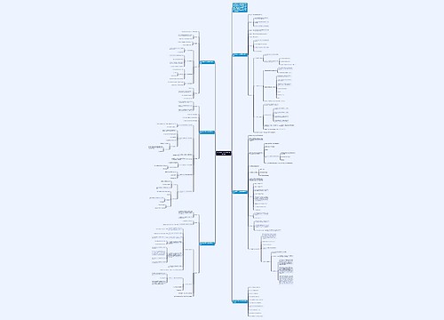 五年级数学下册人教版教案文案 五年级数学下册人教版教案文案