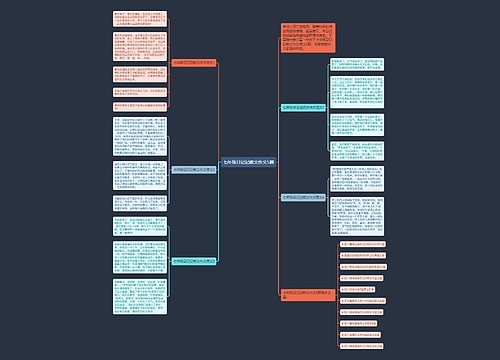七年级日记记叙文作文5篇