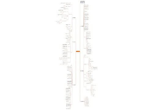 七年级上册数学教案思维导图