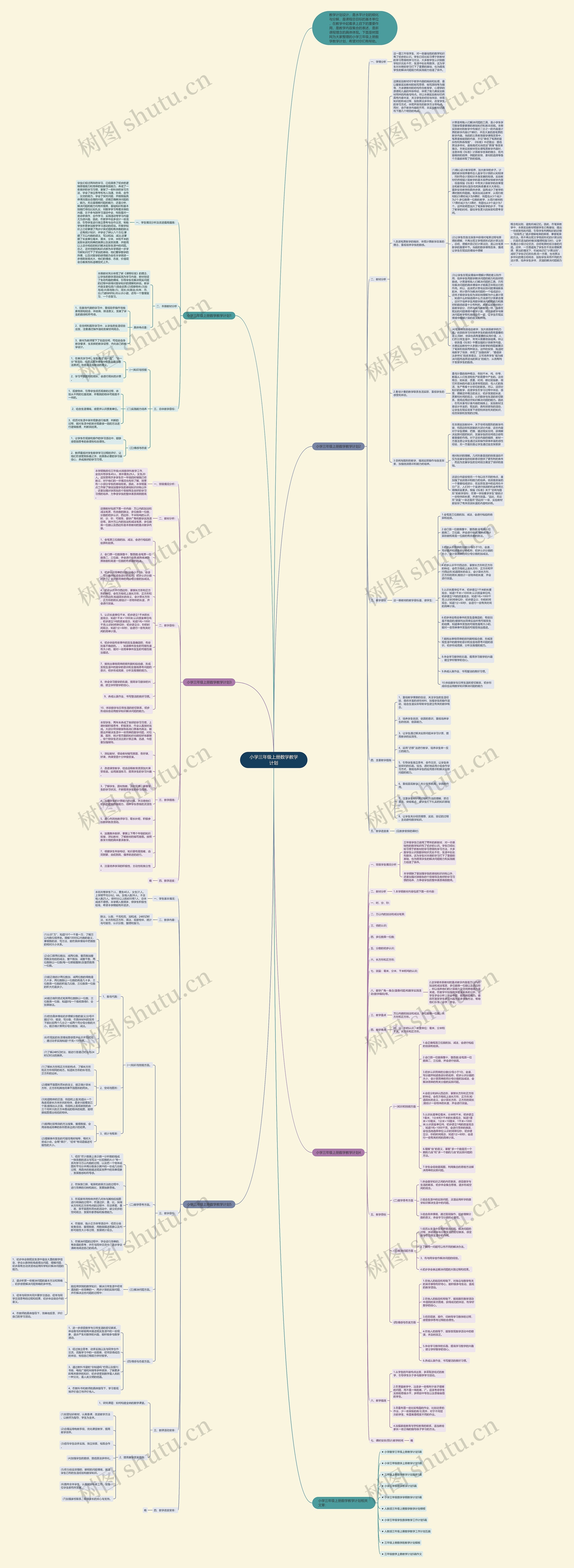 小学三年级上册数学教学计划 小学三年级上册数学教学计划