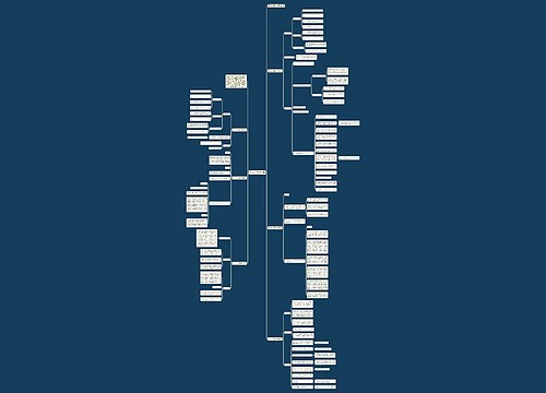 高一的上册数学教案思维导图