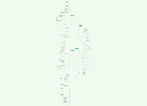 人教版五年级数学下册教案模板思维导图