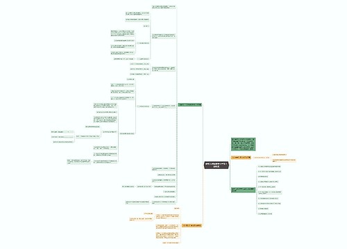 整式人教版数学七年级上册教案思维导图