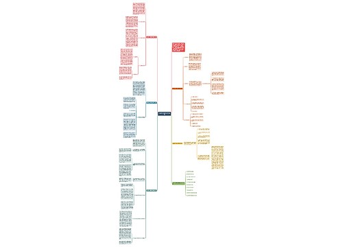 五年级上学期数学教学反思