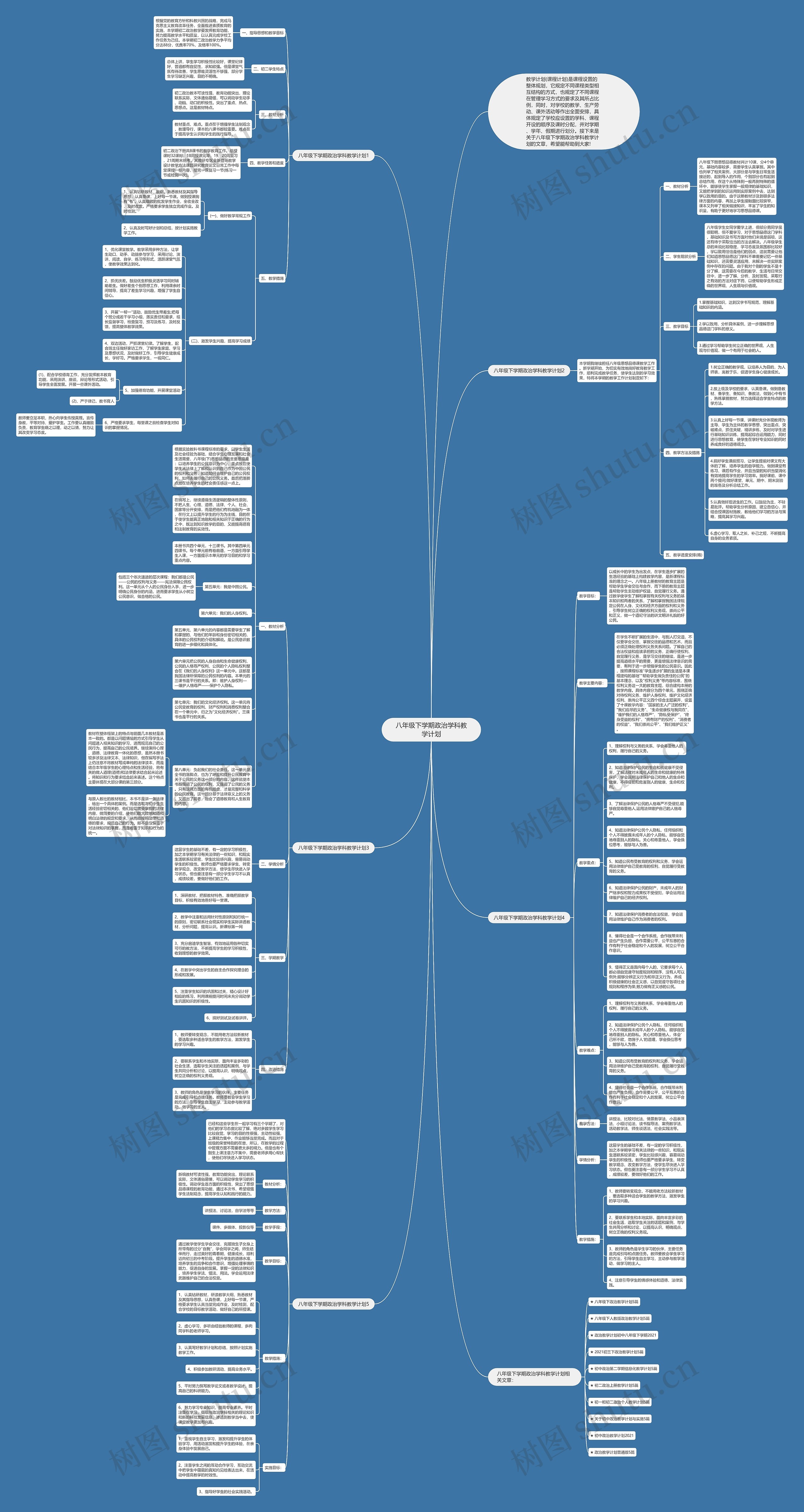 八年级下学期政治学科教学计划思维导图