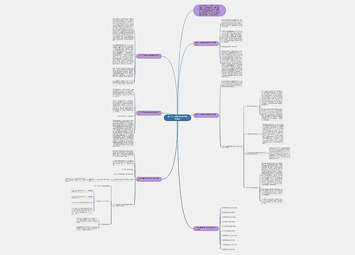 关于八年级数学的教学反思范文 关于八年级数学的教学反思范文
