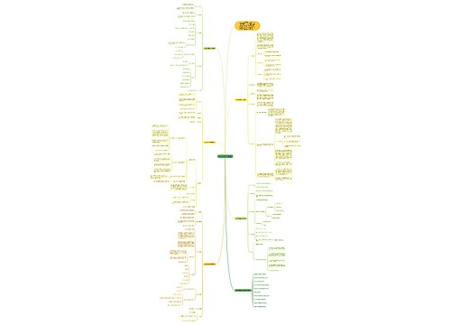 八年级数学下册教案 八年级数学下册教案