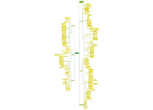 小学数学教学设计研究理念 小学数学教学设计研究理念