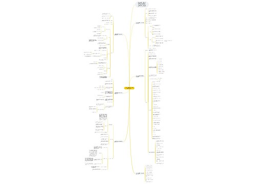 人教版六年级数学下册第三单元教案例文 人教版六年级数学下册第三单元教案例文