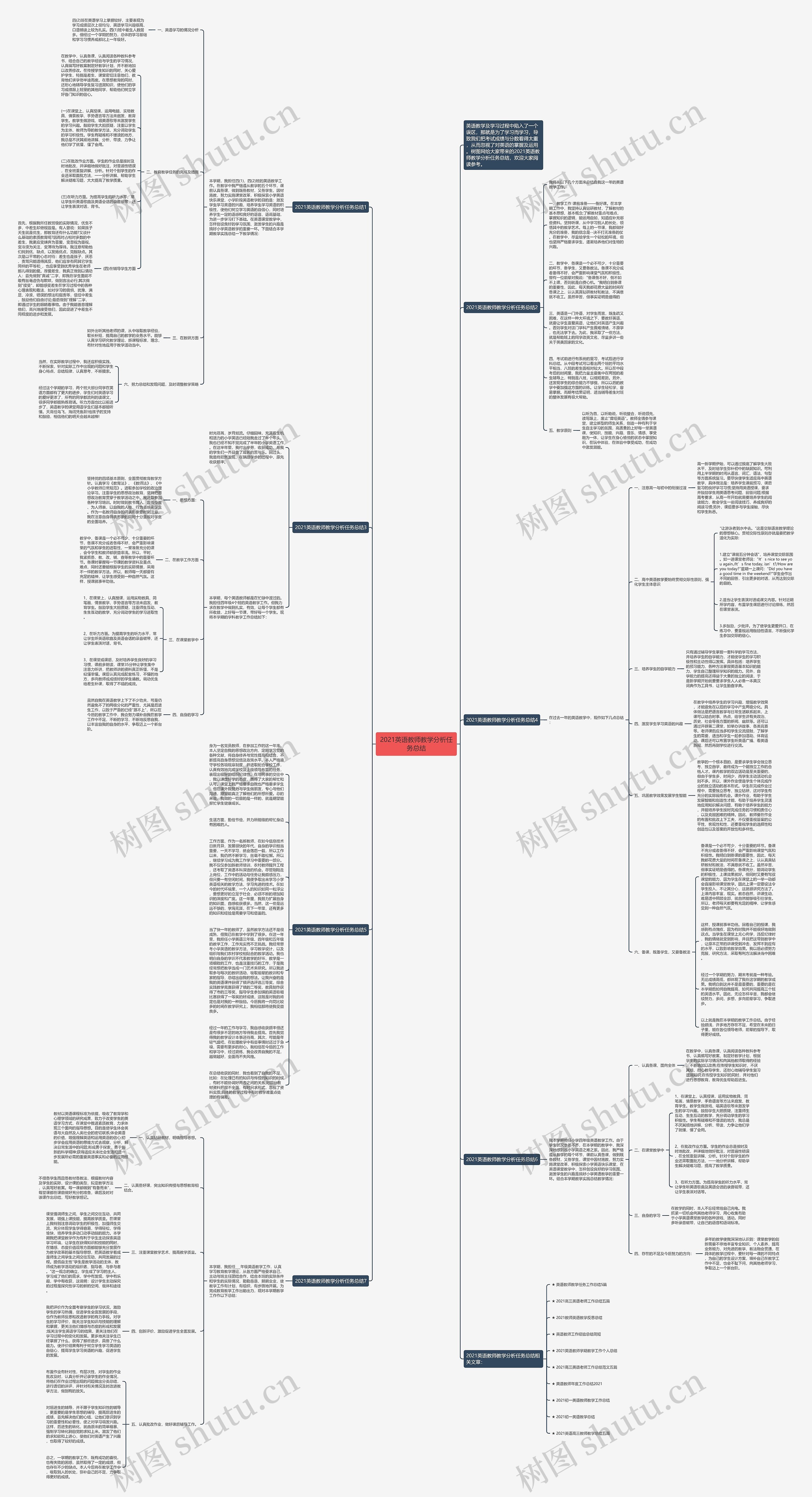 2021英语教师教学分析任务总结