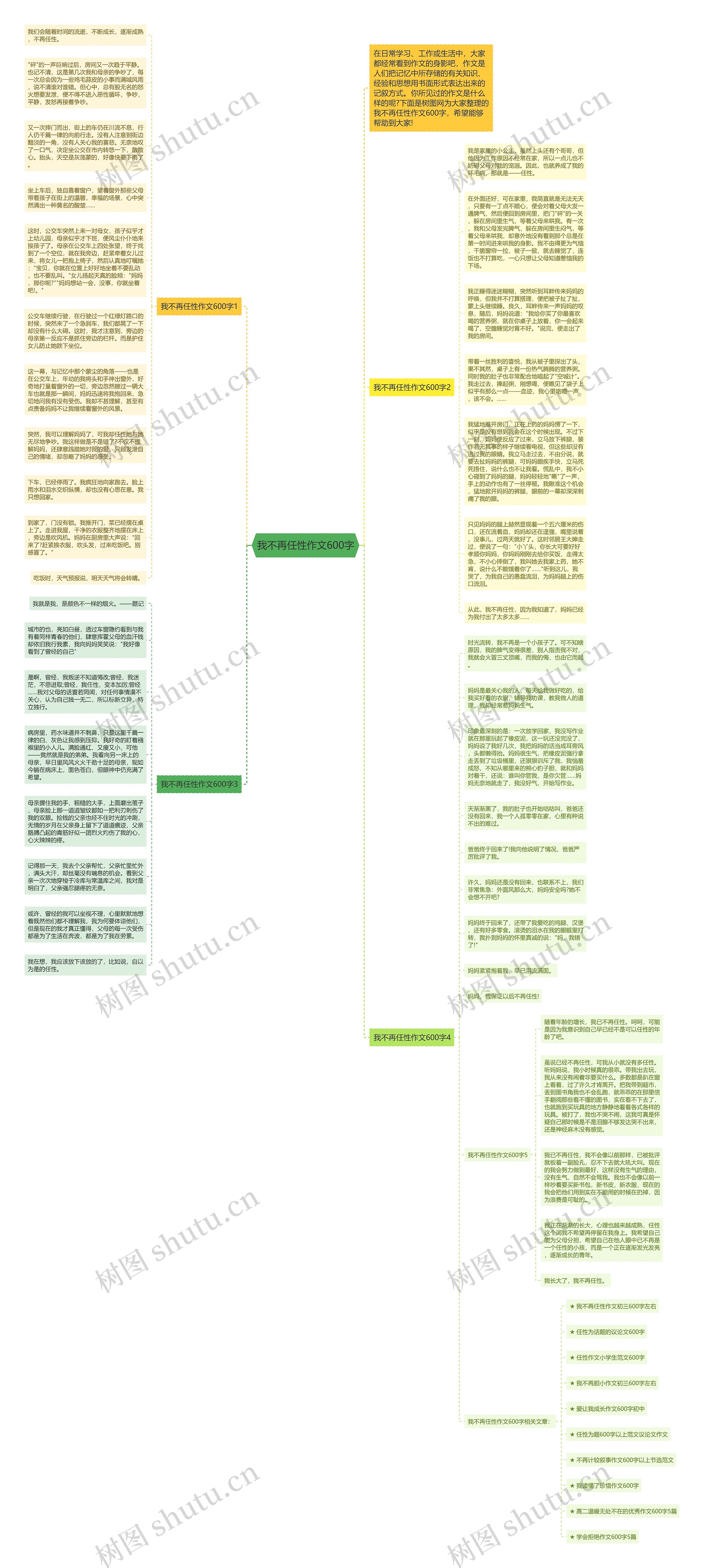 我不再任性作文600字思维导图