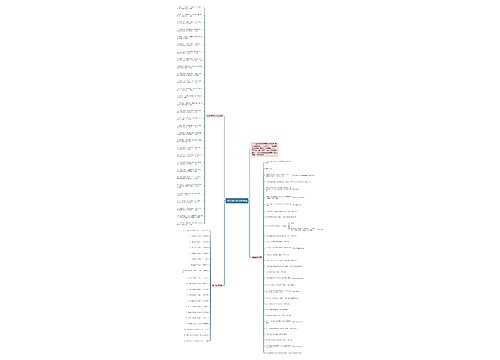 2023春节灯谜及答案 2023春节灯谜及答案