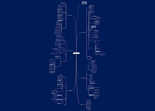 沪科版七年级数学下册教案例文思维导图