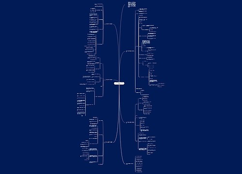沪科版七年级数学下册教案例文 沪科版七年级数学下册教案例文