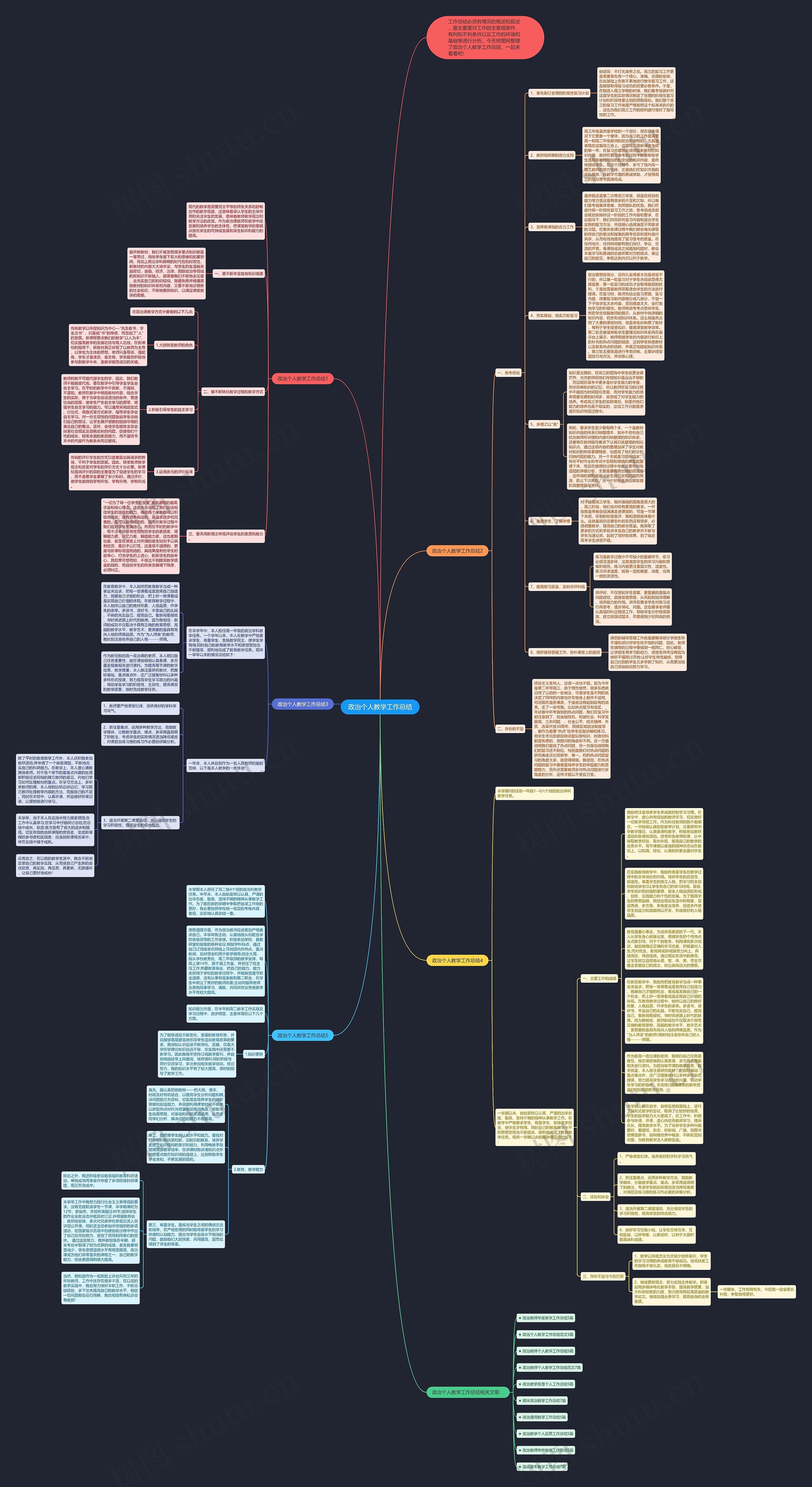政治个人教学工作总结思维导图