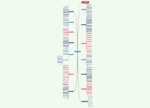 六年级《有你,真好》作文13篇 六年级《有你,真好》作文13篇