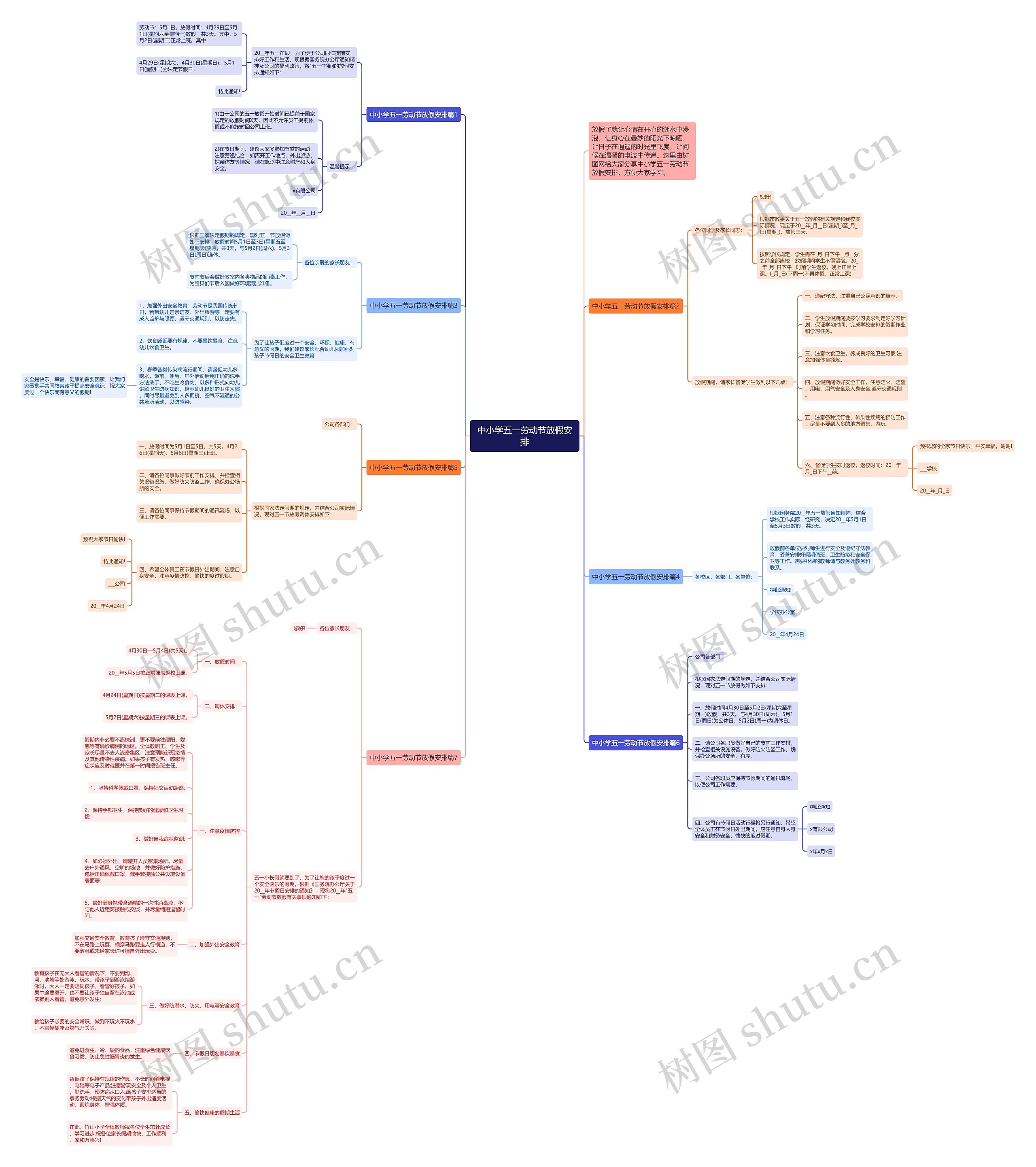中小学五一劳动节放假安排思维导图