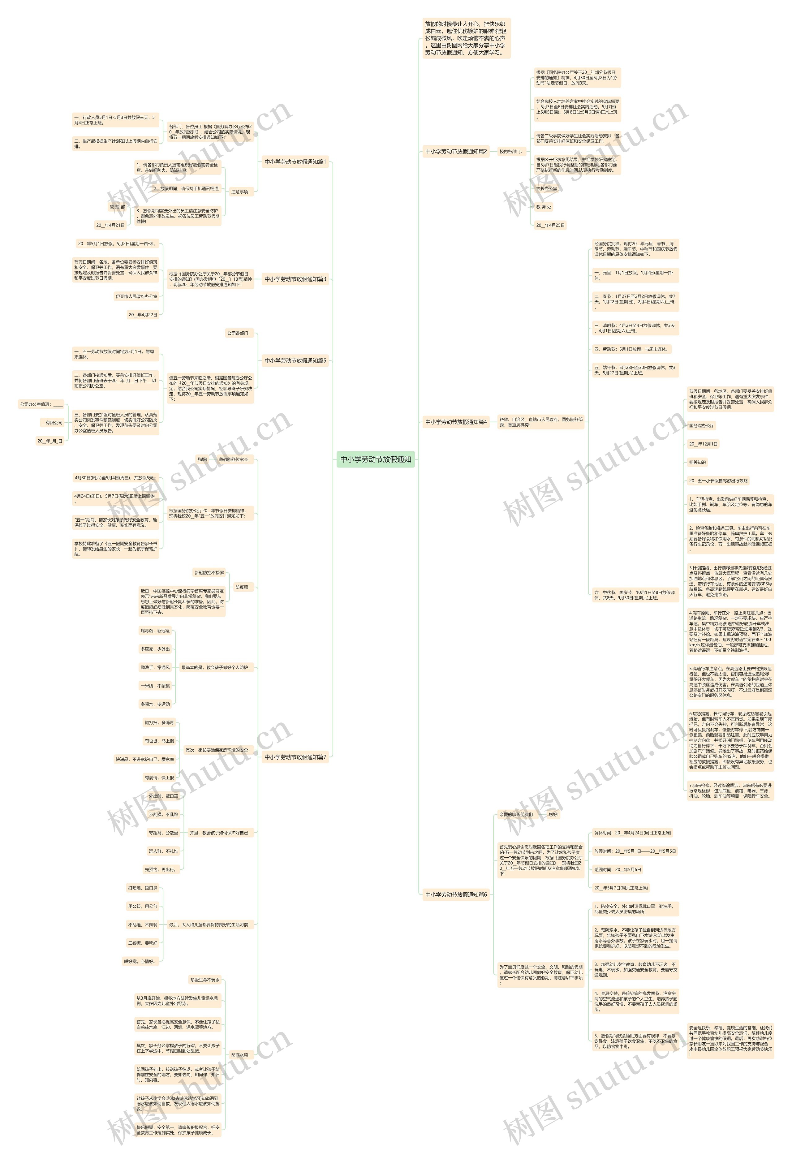 中小学劳动节放假通知思维导图