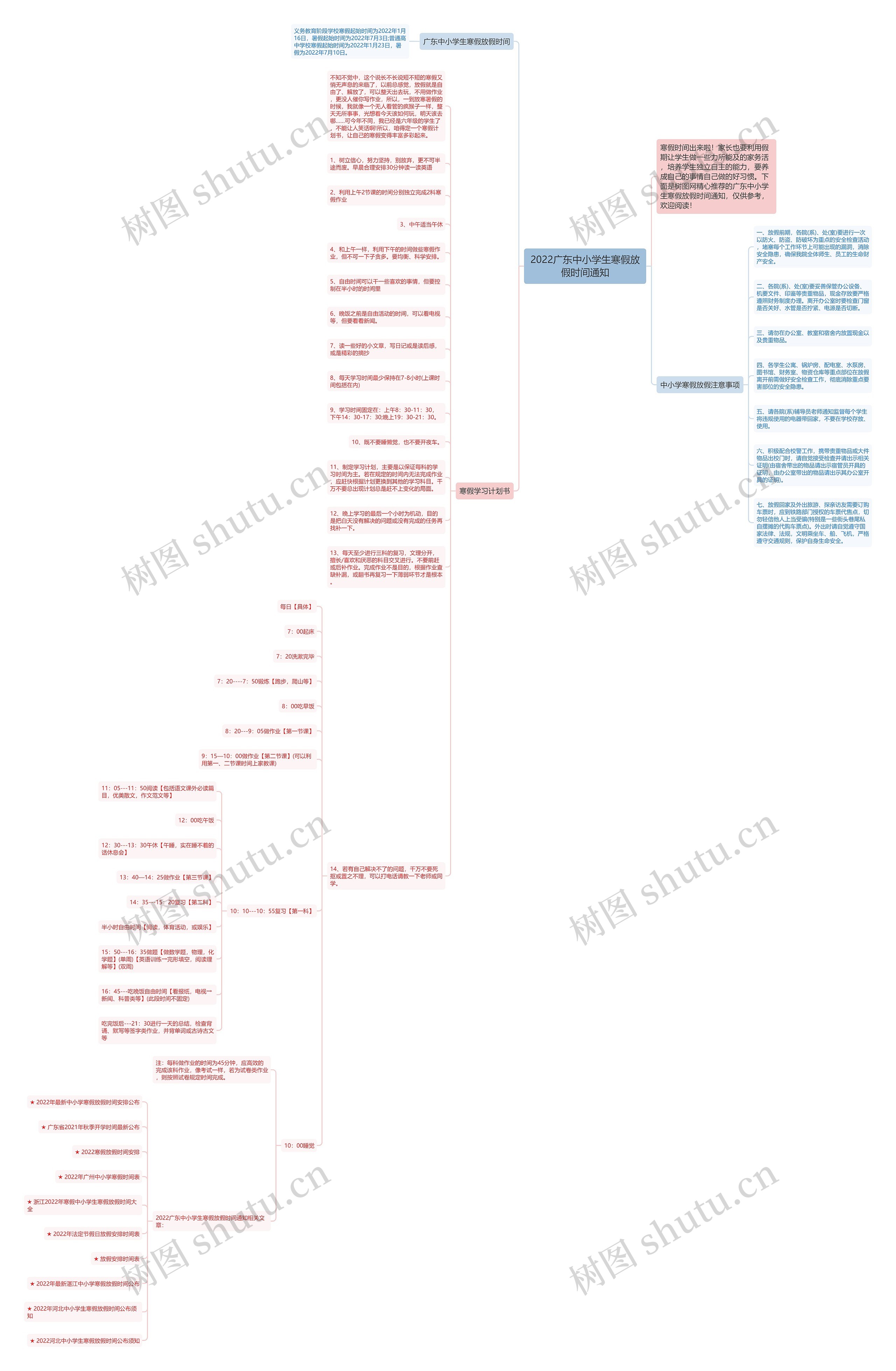 2022广东中小学生寒假放假时间通知思维导图
