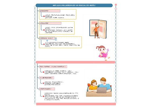 道德与法治七年级上册第四单元第十课《绽放生命之花》课堂笔记思维导图
