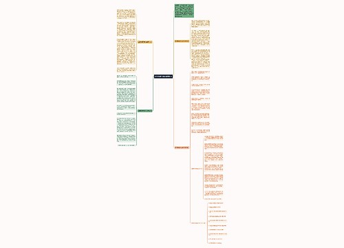 这里有属于我的世界作文