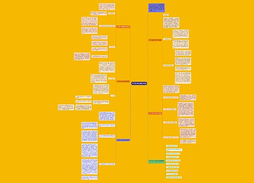 小学五年级上册数学反思思维导图