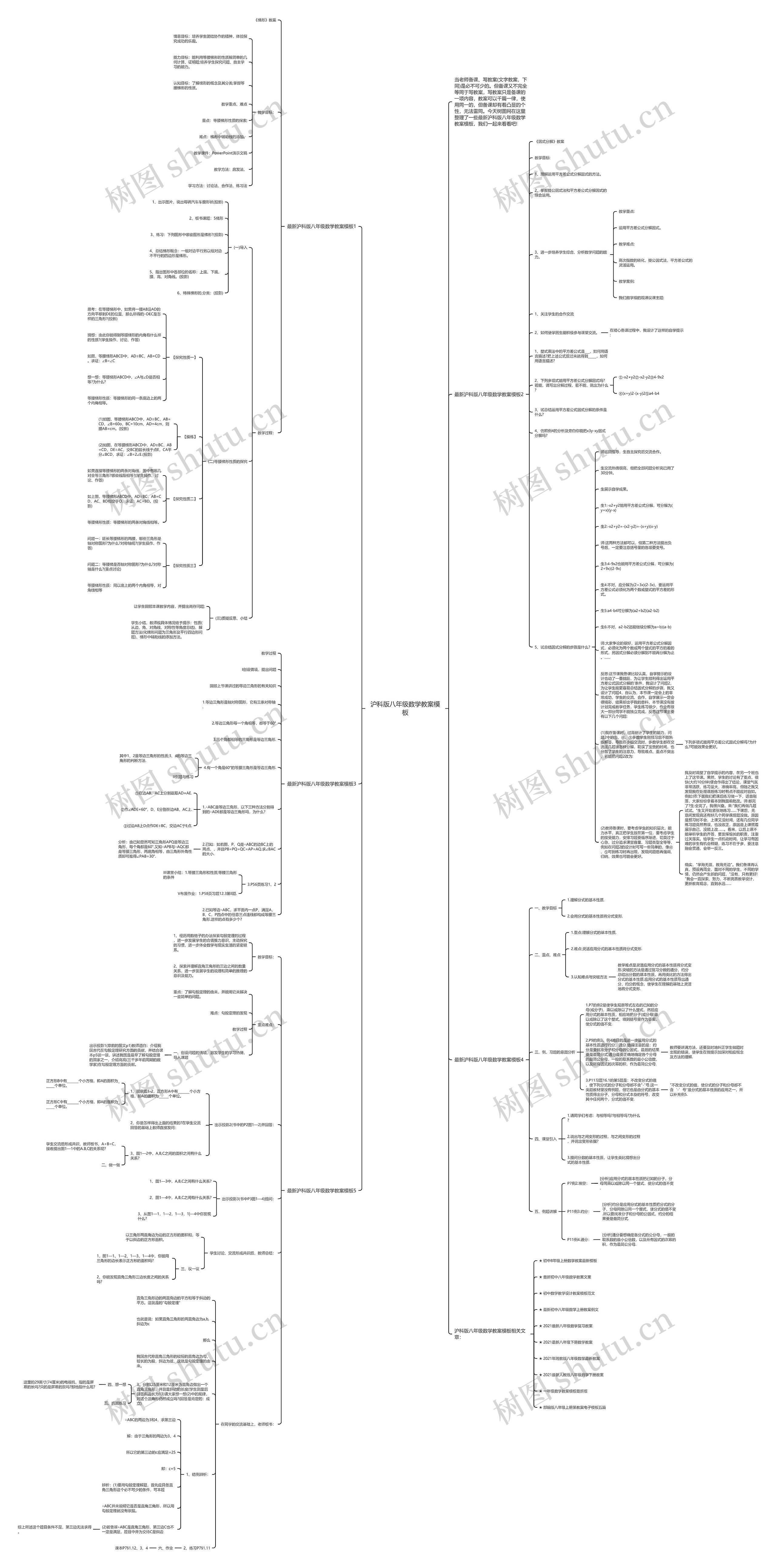 沪科版八年级数学教案思维导图