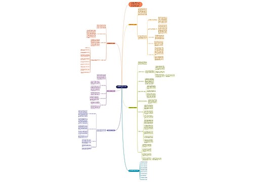 政治课程教学工作体会总结